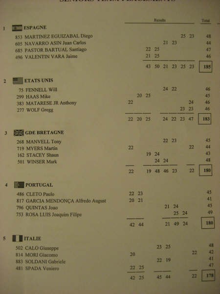 scores 001.jpg