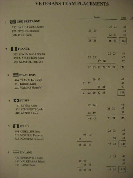 scores 002.jpg