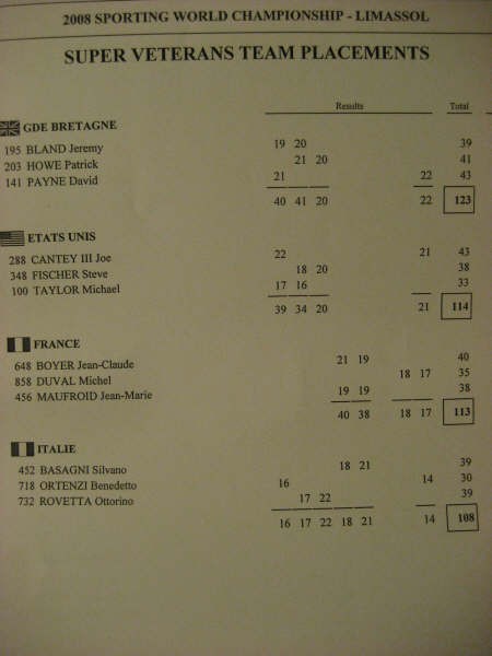 scores 003.jpg