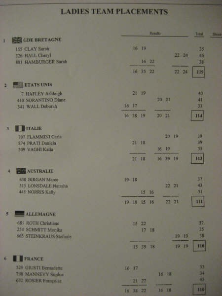 scores 004.jpg