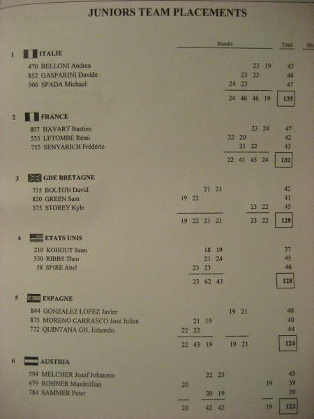 scores 005.jpg