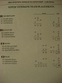 scores 003