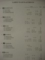 scores 004