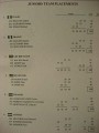 scores 005