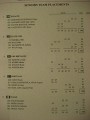 scores 006