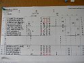dscn3429