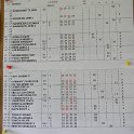 dscn3495