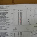 DSCN5943